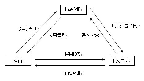 圖片2.png 圖片2.png